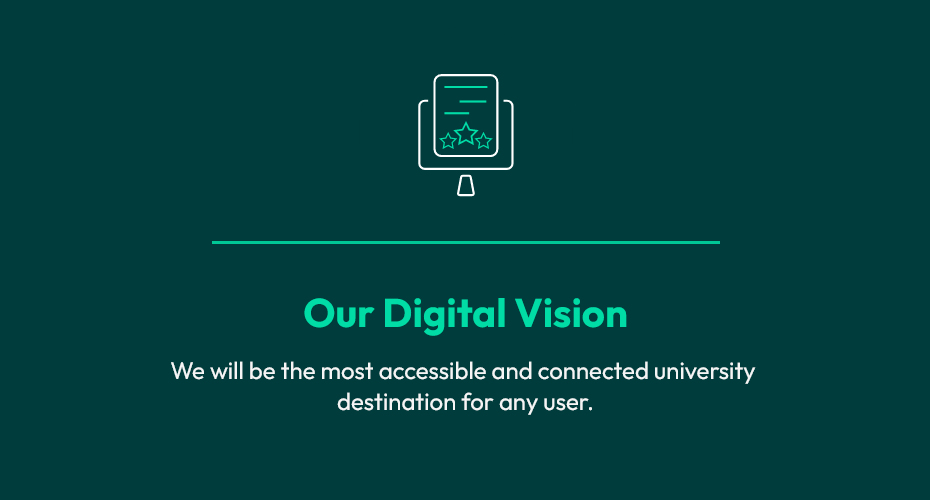 Our Digital Vision: We will be the most accessible and connected university destination for any user.