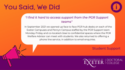 You Said We Did 2021 Access Support from PGR Support