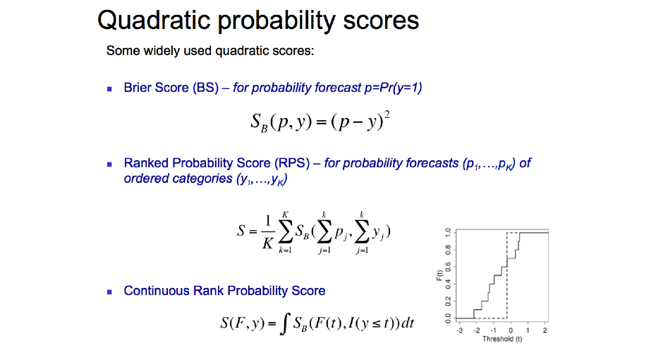 Quadratic probability scores - some widely used quadratic scores. Looks at Brier Score, Ranked Probability Score and Continuous Rank Probability Score. Contact David Stephenson to find out more: d.b.stephenson@exeter.ac.uk