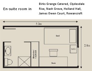 Floorplan of Birks Grange, Clydesdale Rise, Nash Grove, Holland Hall, James Owen Court, Rowancroft