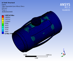 ANSYS simulation of deformation of centraliser