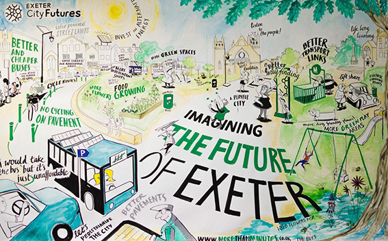 Exeter Living Lab
