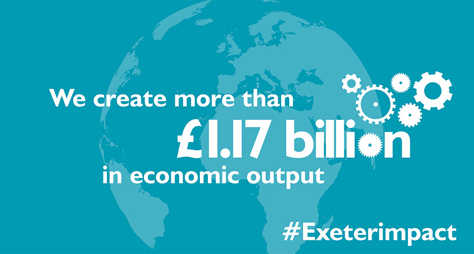 We create more than £1.17 billion in economic output