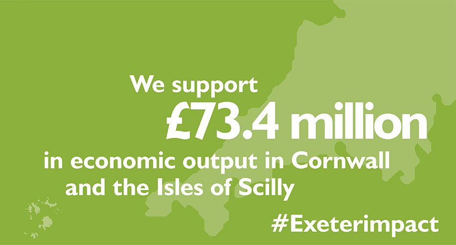 We support £73.4 million in economic output in Cornwall and the Isles of Scilly