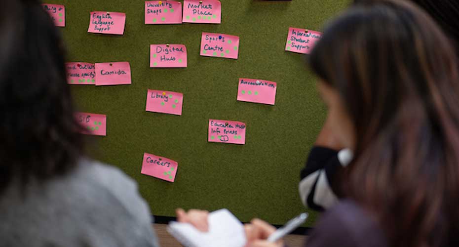 A display board of post it notes