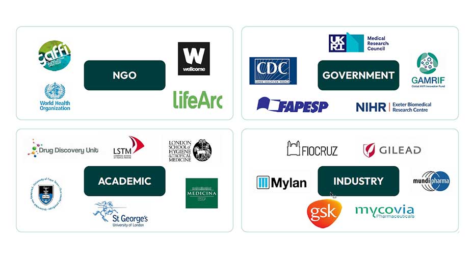 Logos of companies that have partnered with MRC CMM