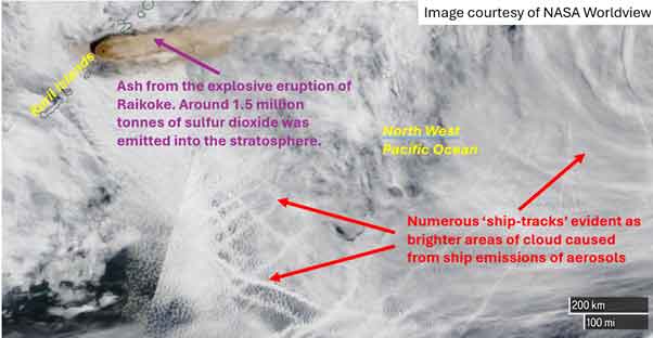 Graphic to show plentiful observational evidence from both ship-tracks and effusive volcanic eruptions that the addition of pollutant particles can increase the reflectivity, and potentially the lifetime and hence frequency of clouds.