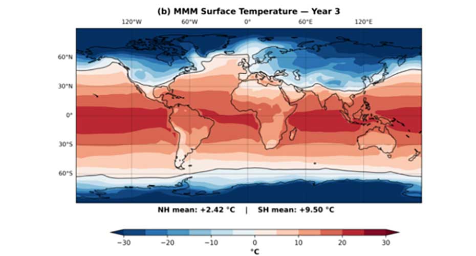A multi-model mean (3-climate models) projection of surface temperature subsequent to a full scale nuclear war between nuclear super-powers that is assumed to release 150Tg of soot into the stratosphere. The bold line represents the 0degrees Celsius isotherm indicating that much of land mass of the northern hemisphere would be frozen.