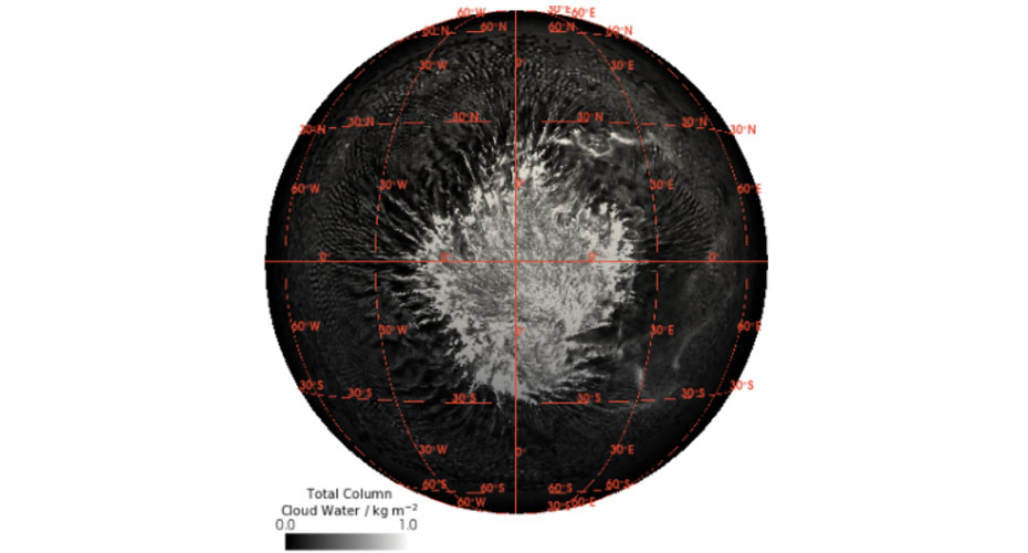 Simulation of potentially habitable exoplanets