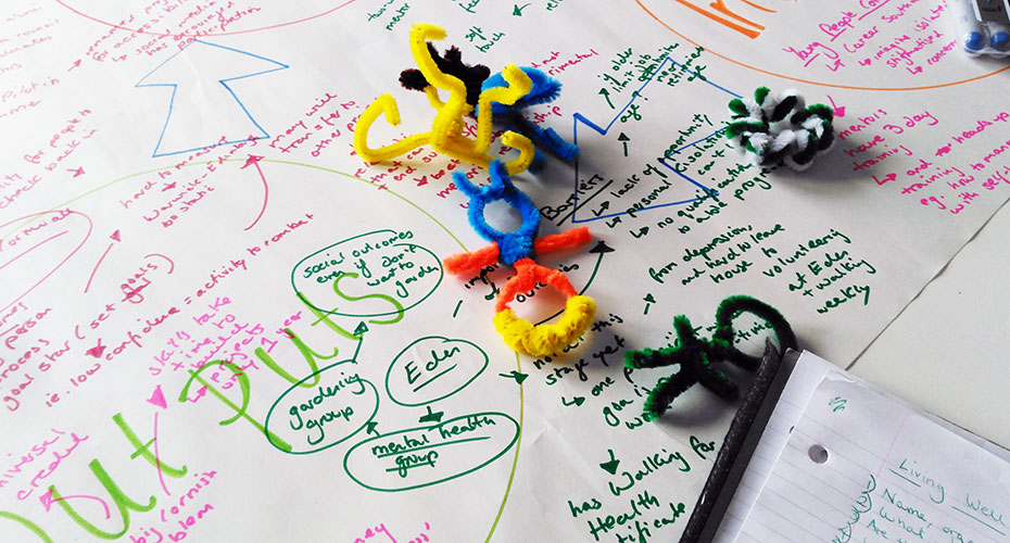 lww-shared-learning-workshop4-2017