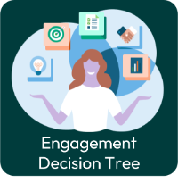 An image that links to PS Connect Portal