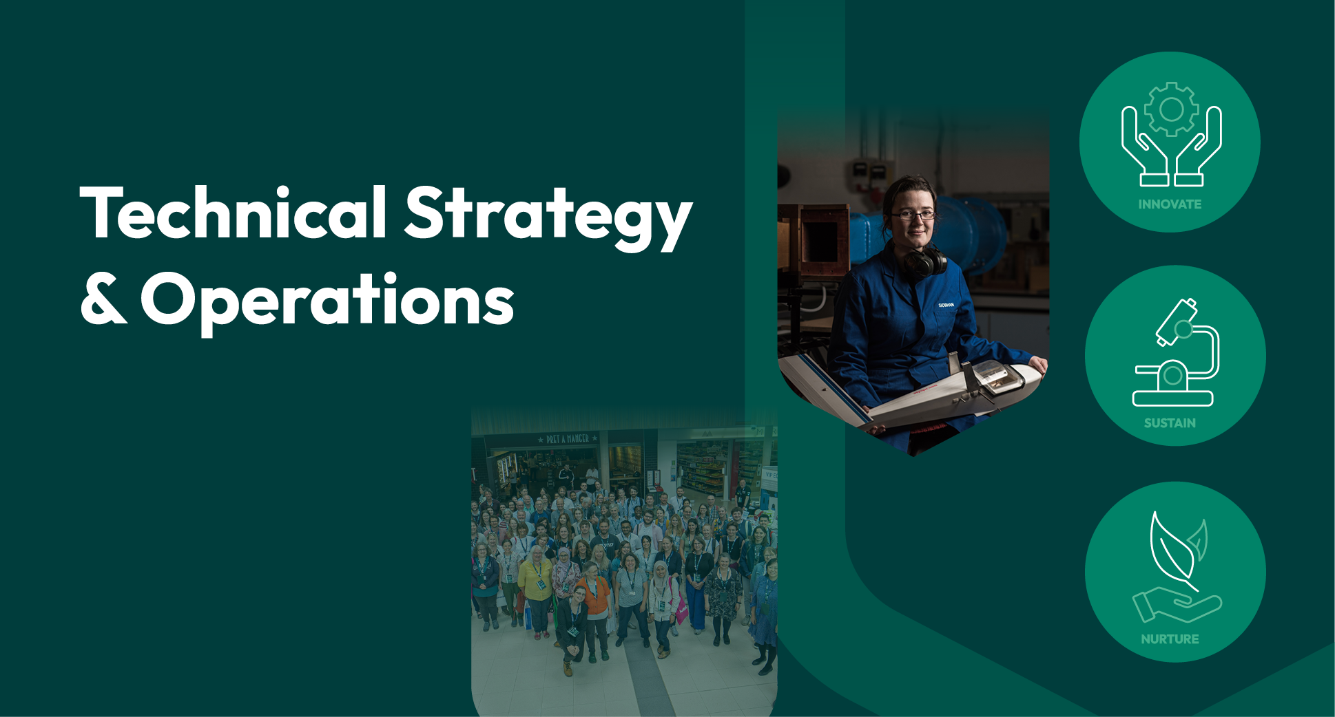 Technical Strategy & Operations Web Banner